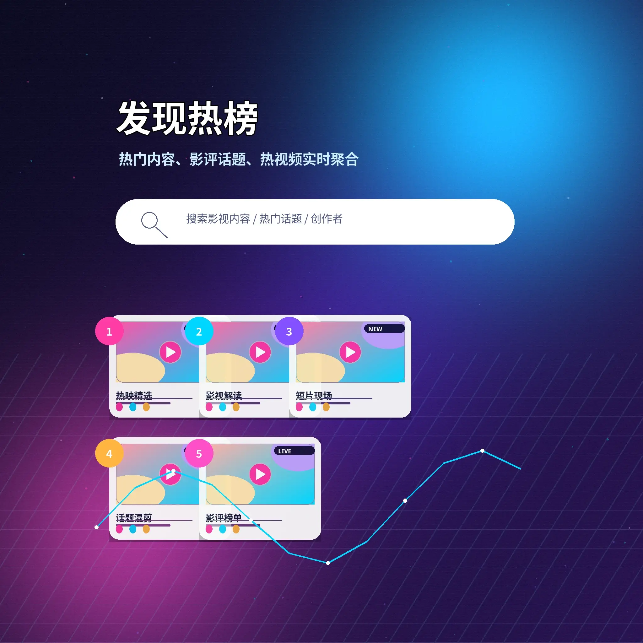 蘑菇视频发现频道与专题推荐