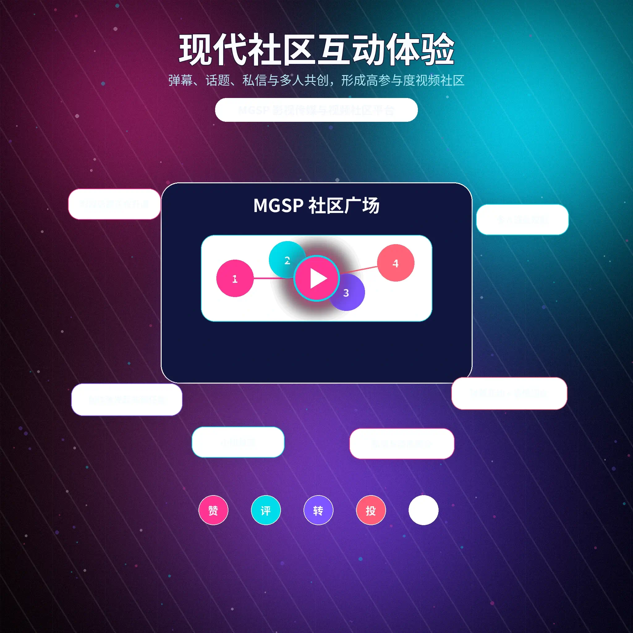 蘑菇视频内容广场创作场景